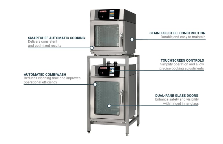 Blodgett BLCT610E2081 Features