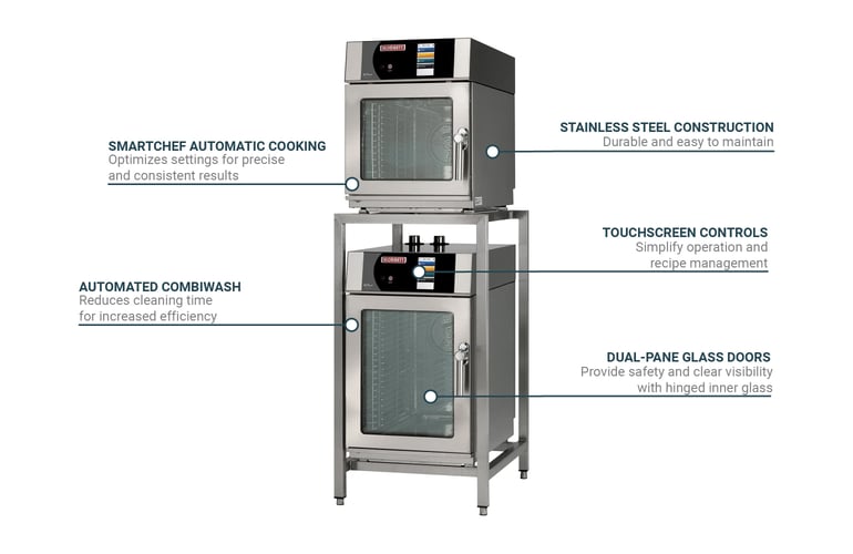 Blodgett BLCT610E Features