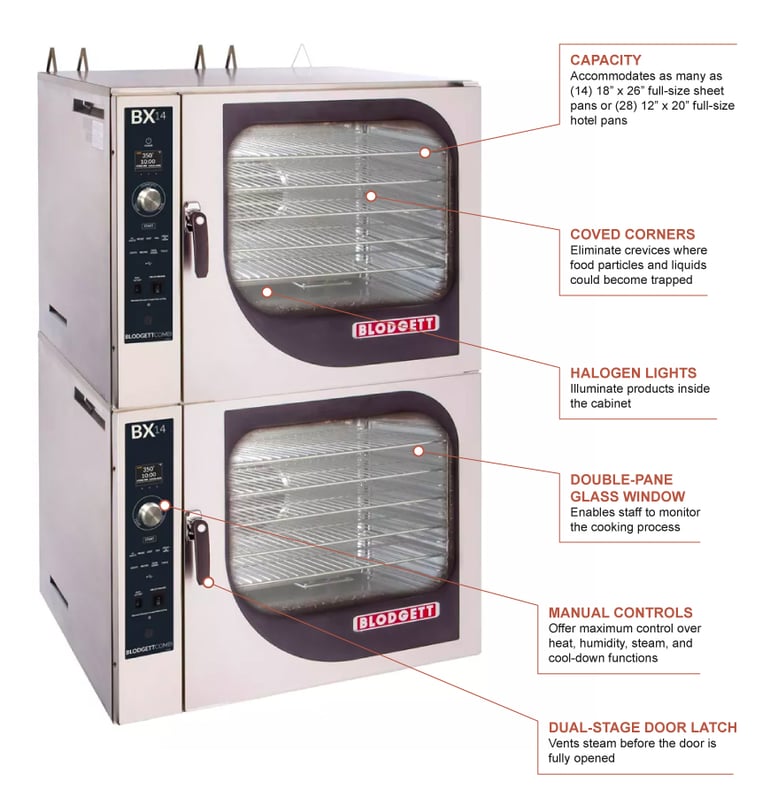 Blodgett BX14EDOUBL2083 Features