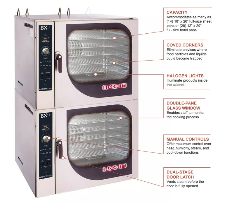 Blodgett BX14GDOUBLLP Features