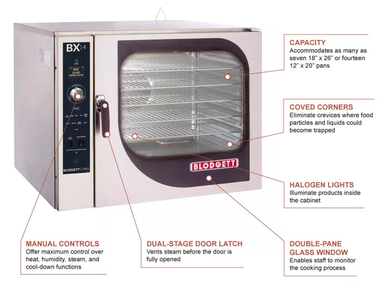 Blodgett BX14GSINGLNG Features
