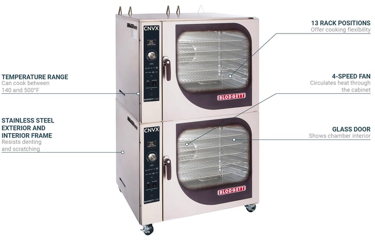 Blodgett CNVX14GDBLNG Features