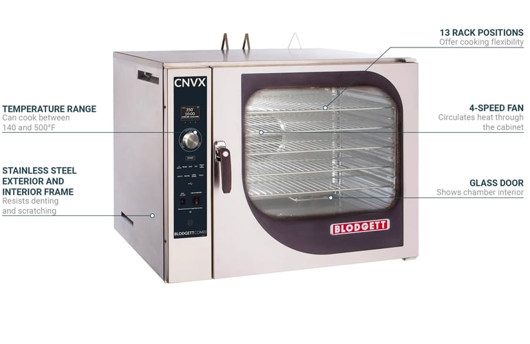 Blodgett CNVX14GSGLNG Features