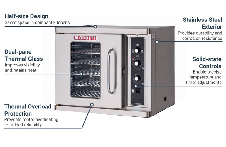 Blodgett CTBA2202403 Features