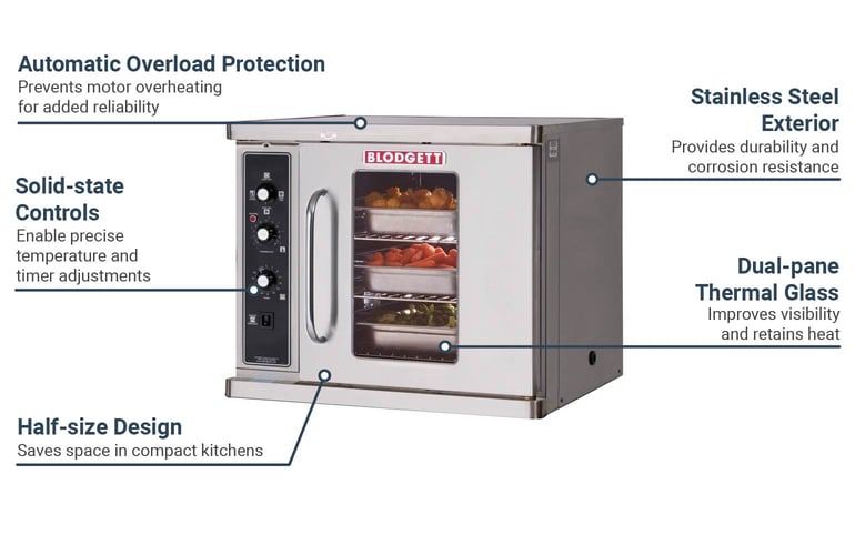 Blodgett CTBRA2081 Features