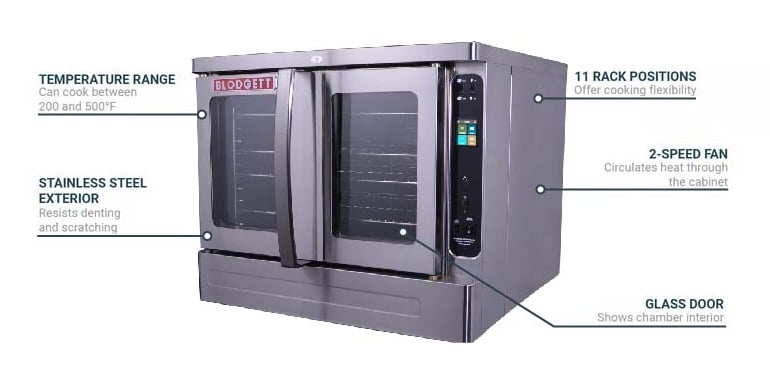 Blodgett DFG100ADDLLP Features