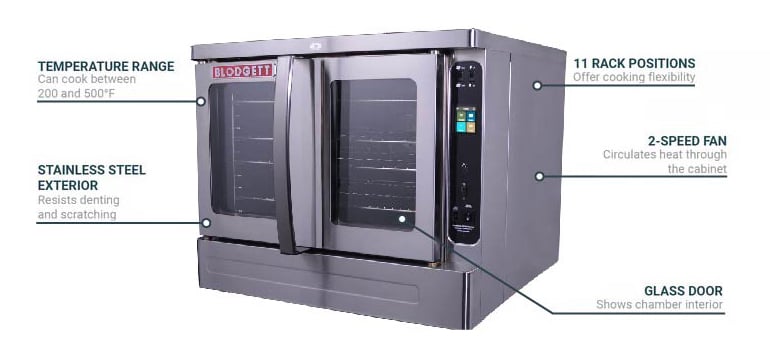 Blodgett DFG100ADDLNG Features