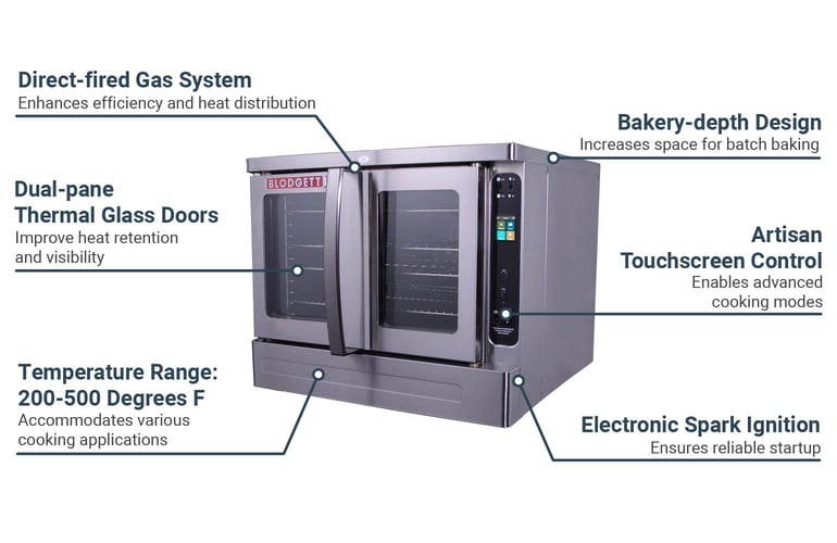 Blodgett DFG200ANG Features