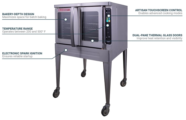 Blodgett DFG200SINGLELP Features