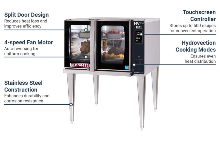 Blodgett HVH100GSGLNG Features