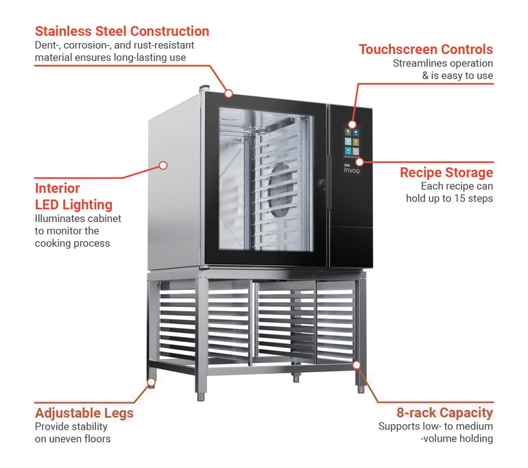 Blodgett INVOQ102BLE2083 Features
