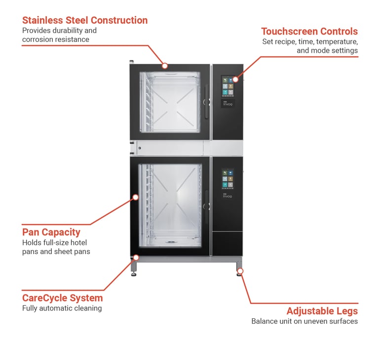 Blodgett  INVOQ62BE102BE43 Features