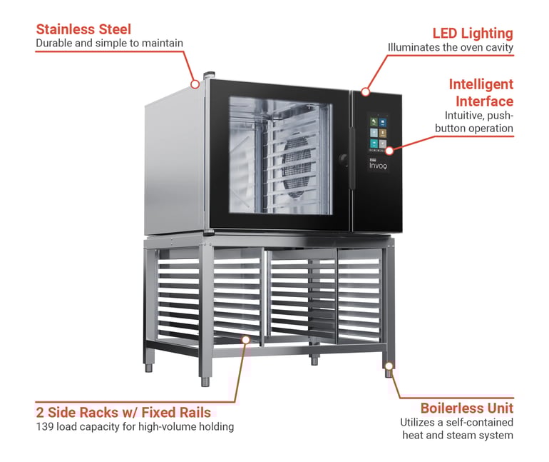 Blodgett INVOQ62BLE208 Features
