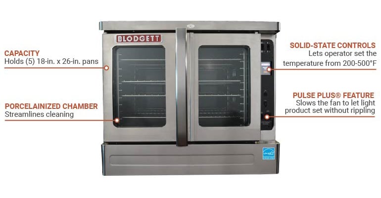 Blodgett MARKVADDL2081 Features