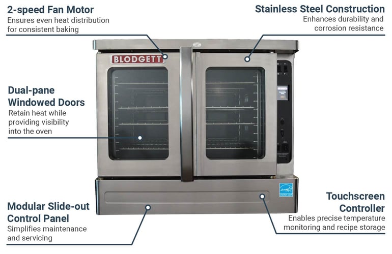 Blodgett MARKVADDL2083 Features