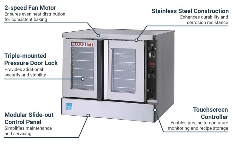 Blodgett MV100B2202401 Features
