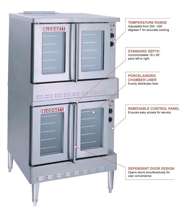 Blodgett SHO100E Double Full Size Electric Convection Oven 22kW