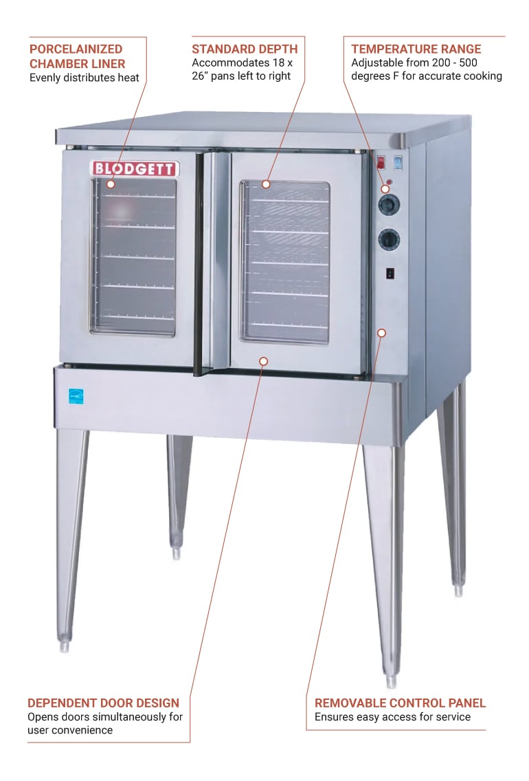 Blodgett SHO100E Single Full Size Electric Convection Oven 11kW