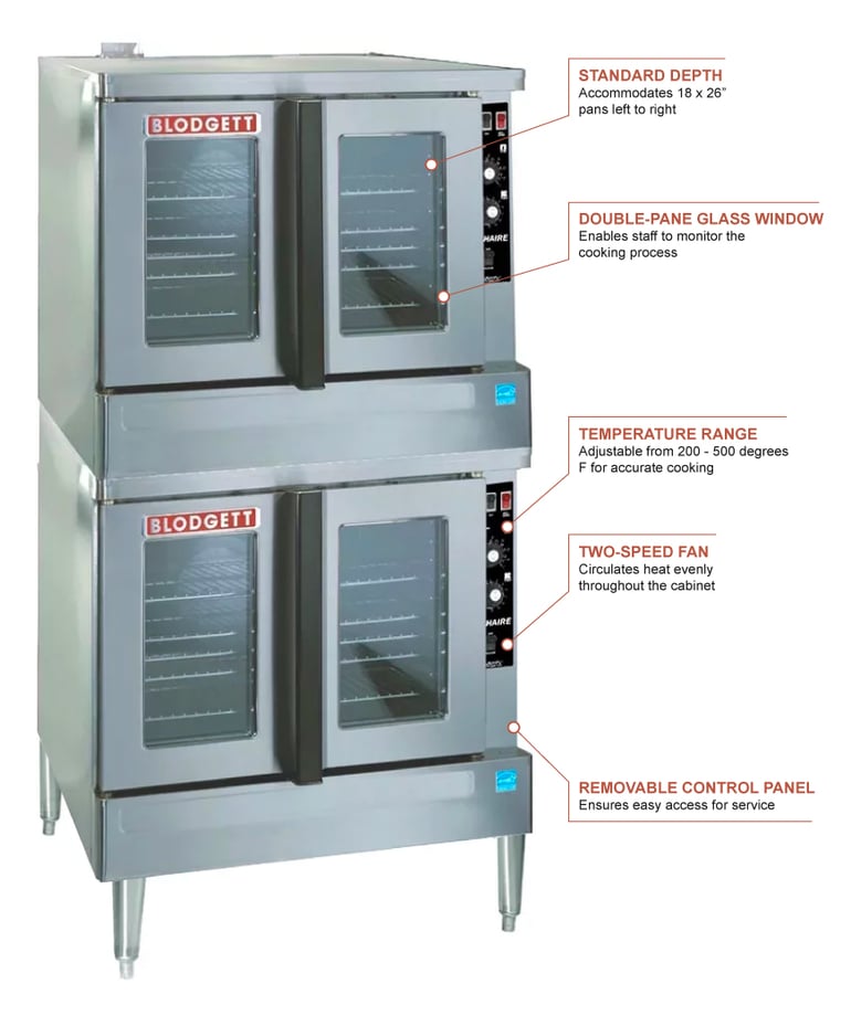 Blodgett ZEPH240EPLDB2081 Features