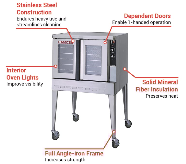 Zephaire100ges Parts informacionpublica.svet.gob.gt
