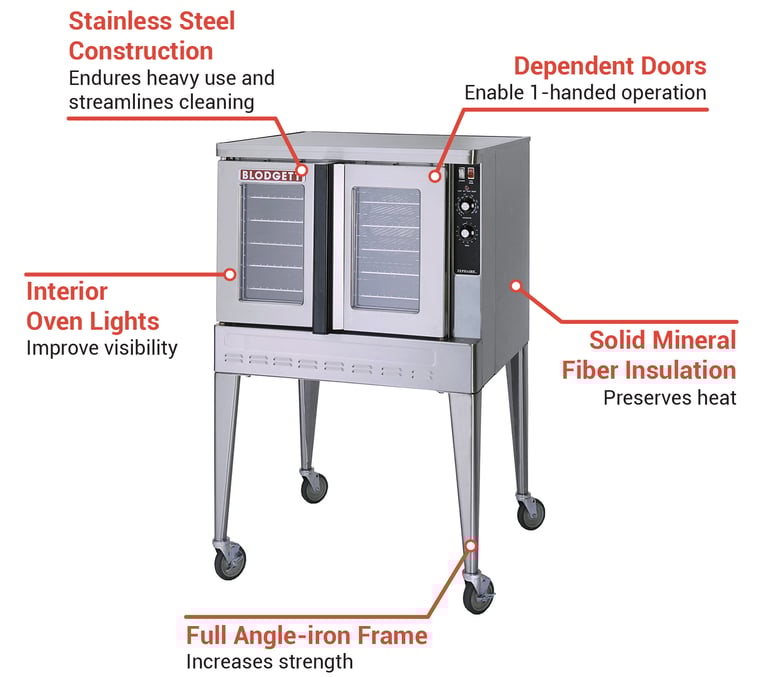 Blodgett ZEPH200G SGL Zephaire Bakery Depth Single Full Size Liquid Propane Gas Convection