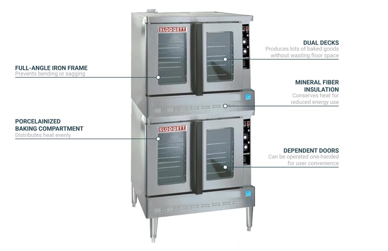 Blodgett ZEPH200G Zephaire Bakery Depth Double Full Size Liquid Propane gas Convection Oven