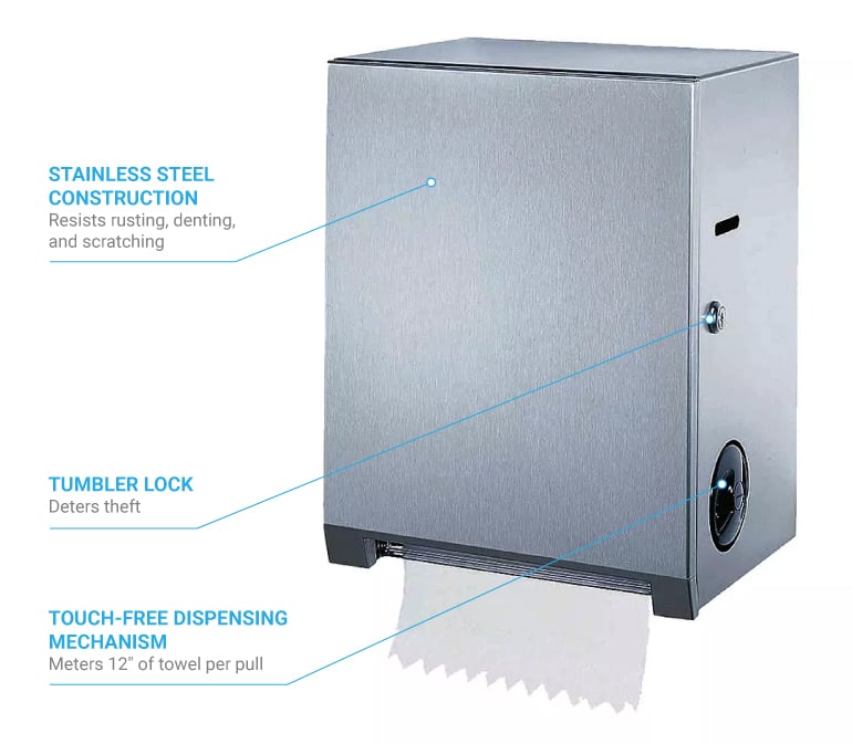 Bobrick B2860 Features