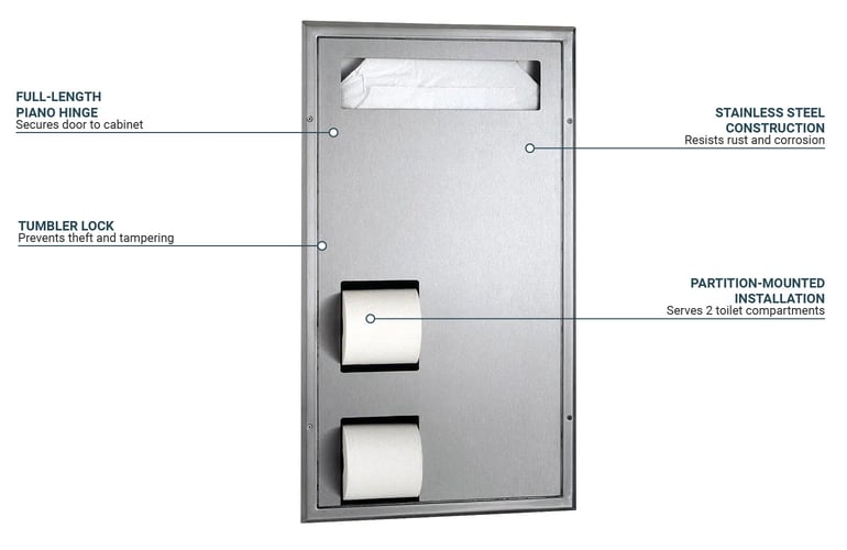 Bobrick B3471 Features