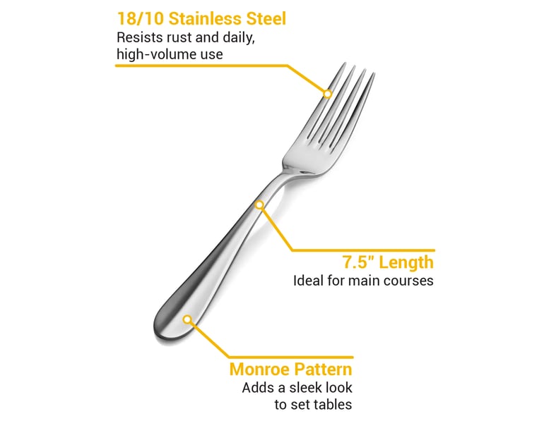 Bon Chef S105 Features