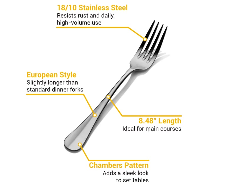 Bon Chef S1106 Features