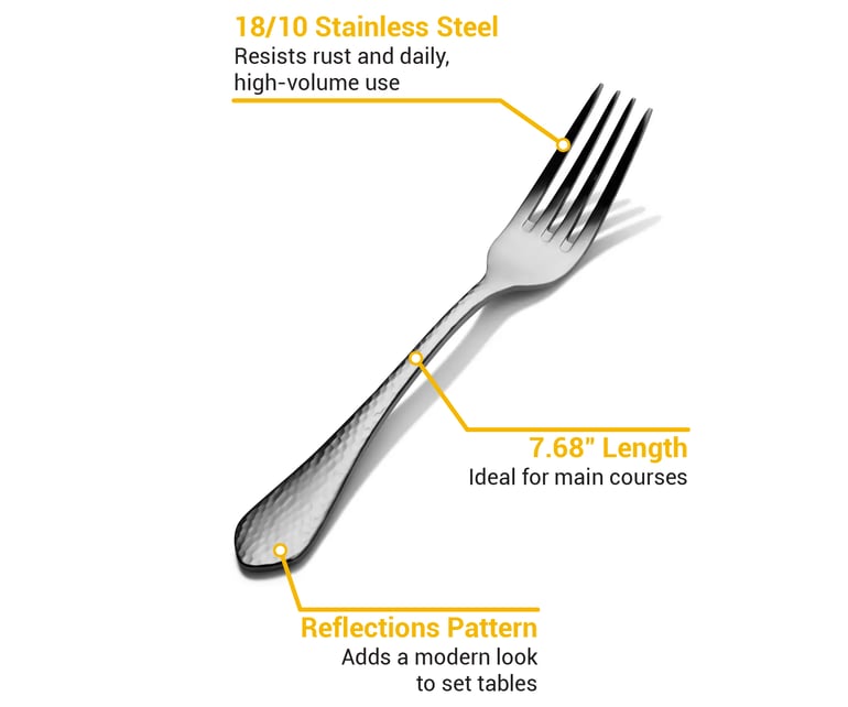 Bon Chef S1205 Features