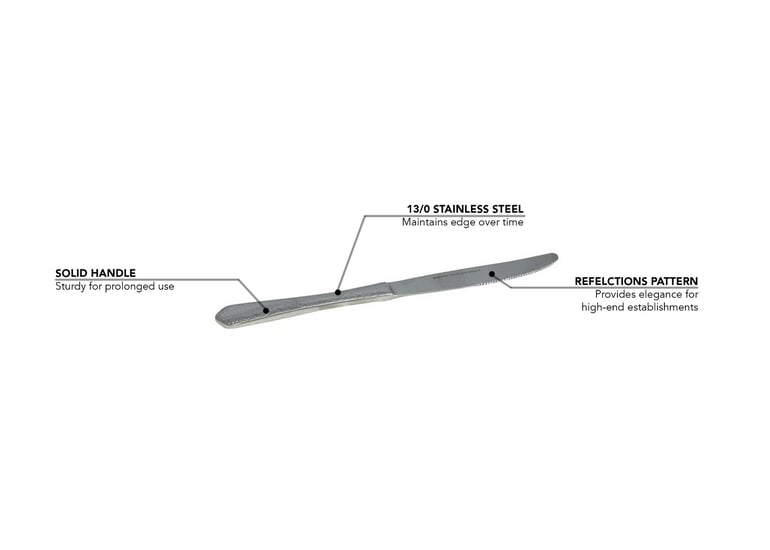 Bon Chef S1212 Features