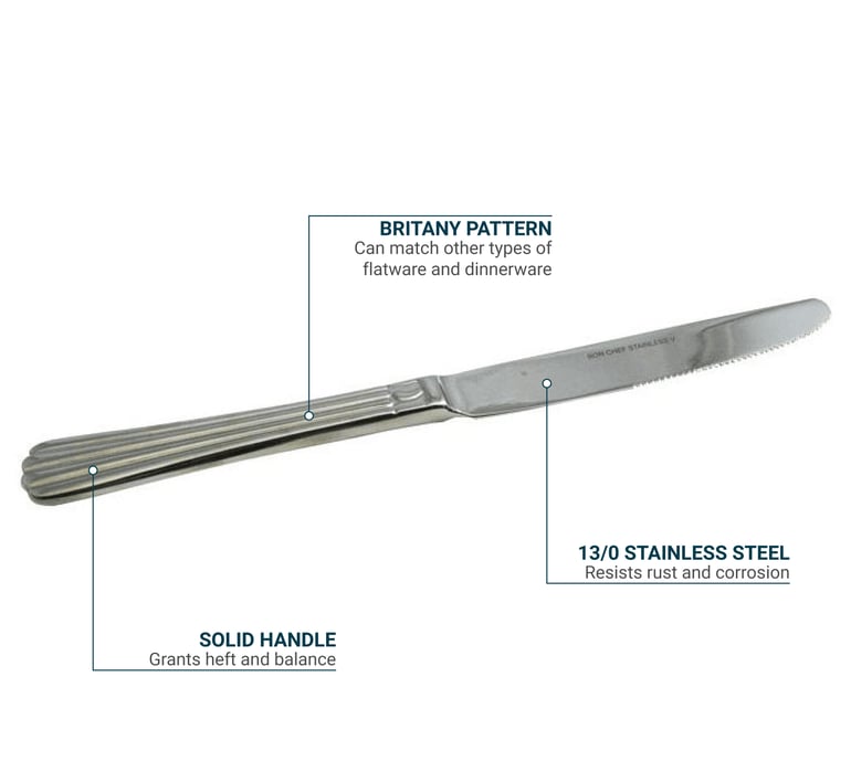 Bon Chef S1612 Features