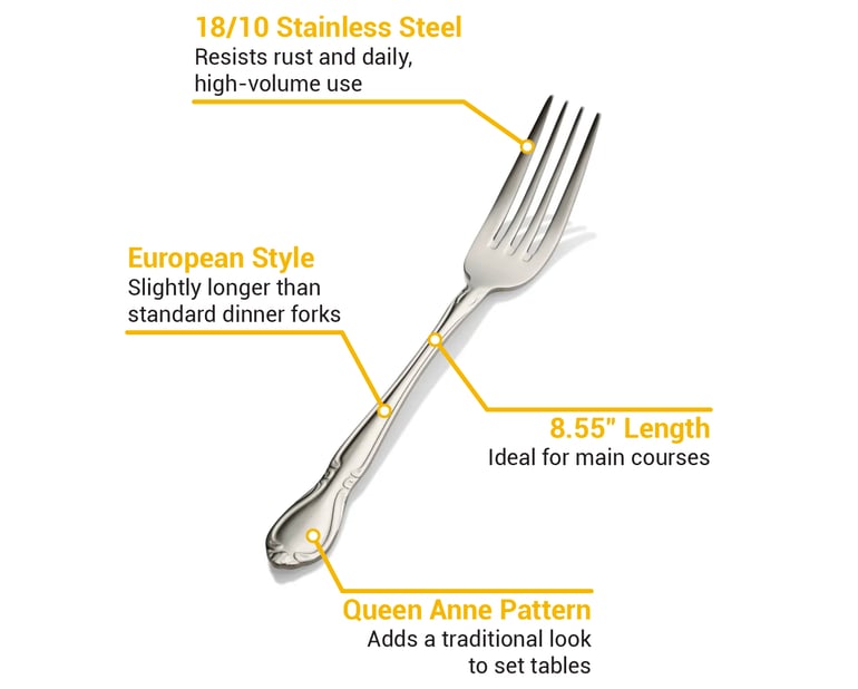 Bon Chef S1806 Features