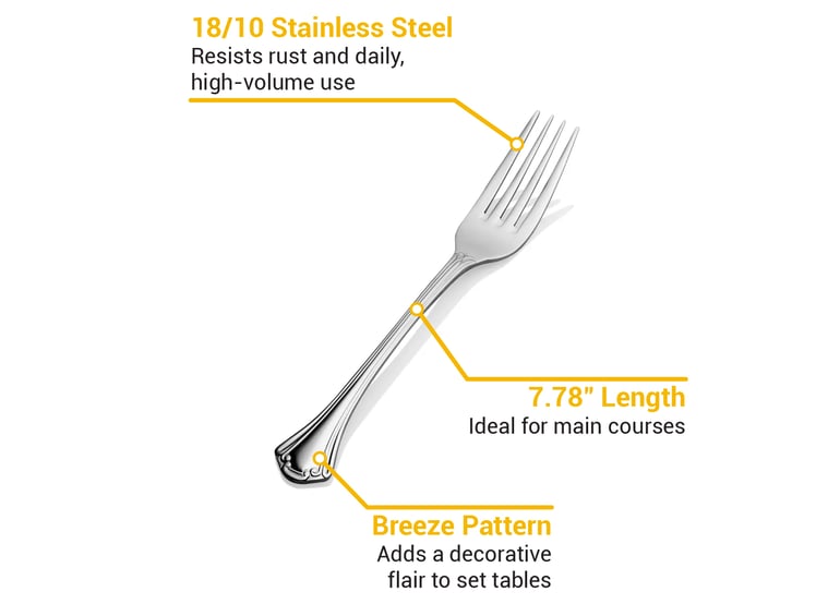 Bon Chef S2105 Features