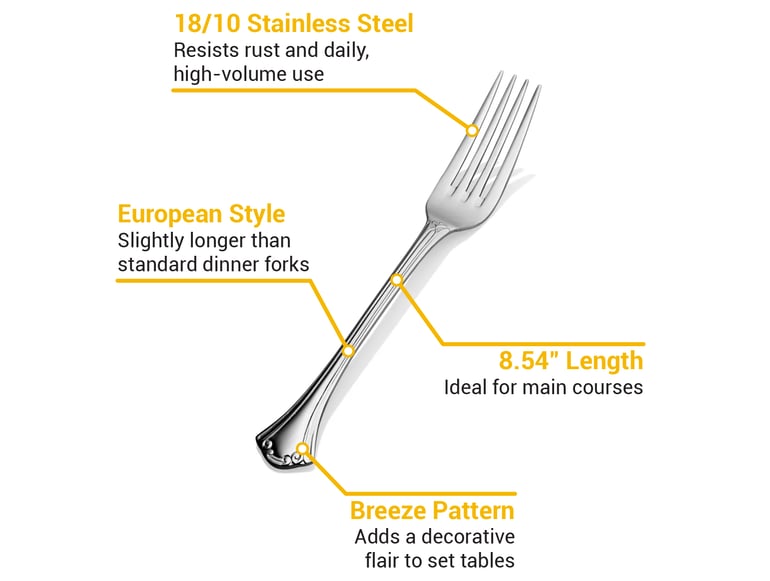 Bon Chef S2106 Features