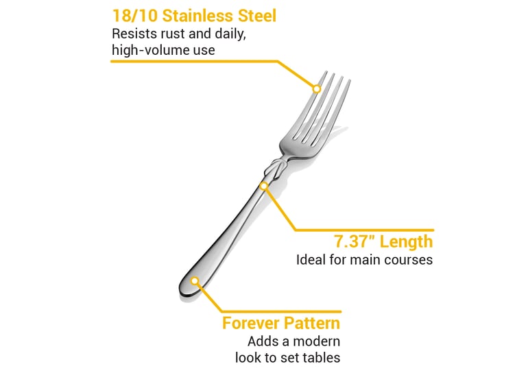 Bon Chef S2305 Features