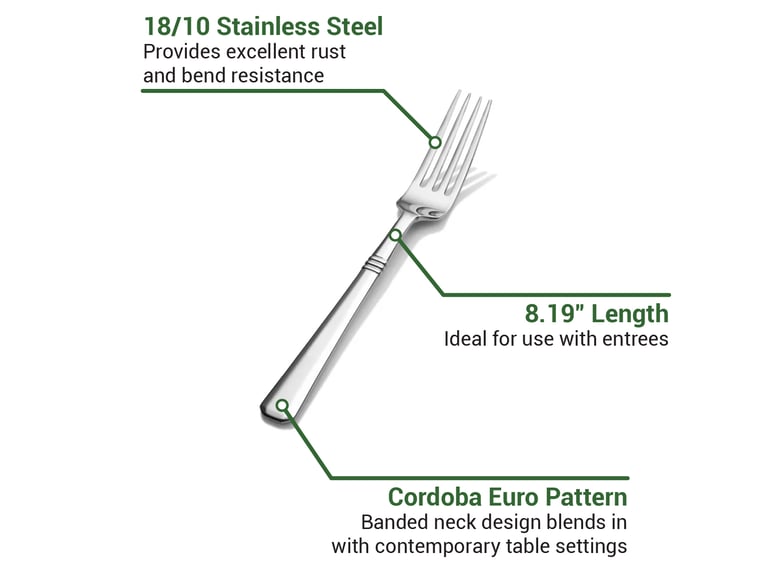 Bon Chef S3406 Features