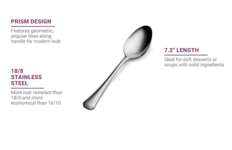 Bon Chef S503 Features