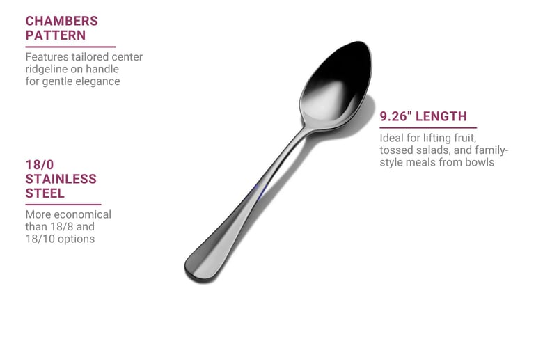 Bon Chef SBS1104 Features