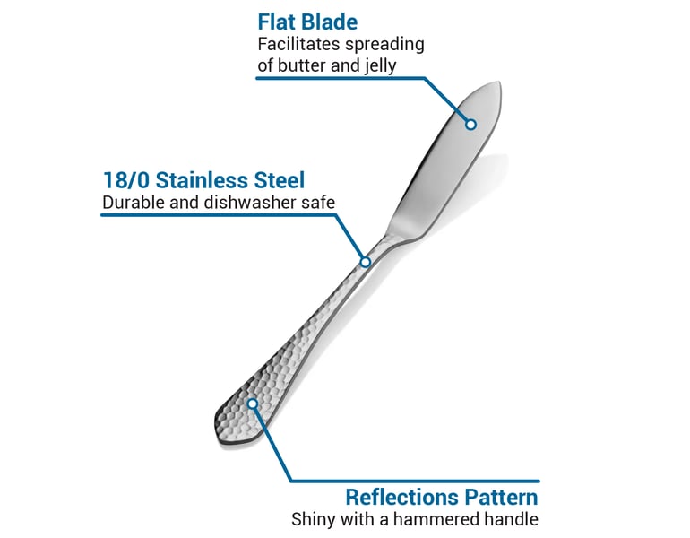 Bon Chef SBS1213 Features