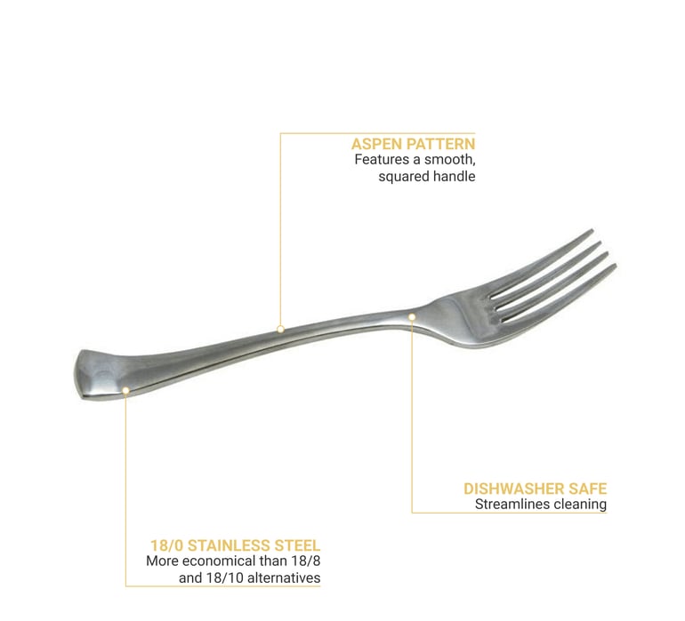 Bon Chef SBS3207 Features