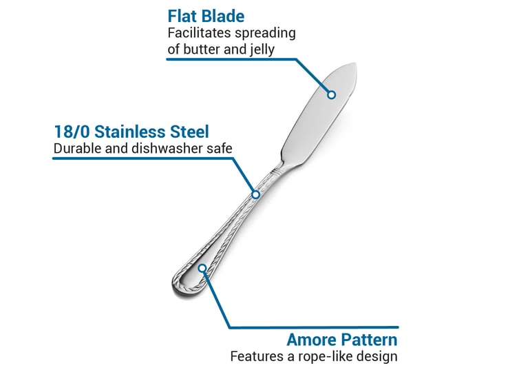 Bon Chef SBS413 Features