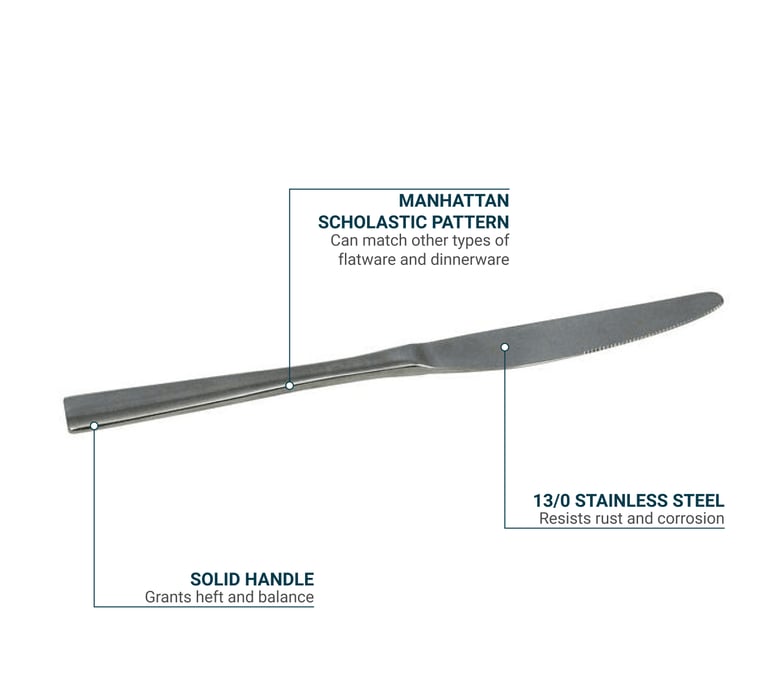 Bon Chef SBS5111 Features
