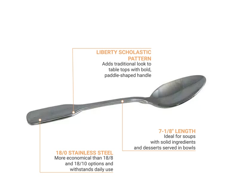 Bon Chef SBS5303 Features