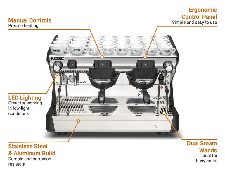 Rancilio CLASSE7S2 Features