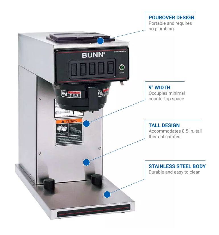 Bunn 230010040 Features
