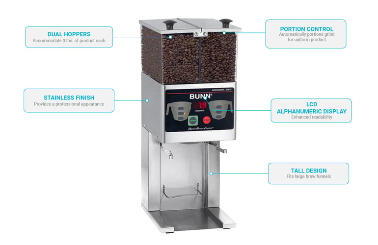 BUNN G9 2 HD Commercial Coffee Grinder - Dual Hopper