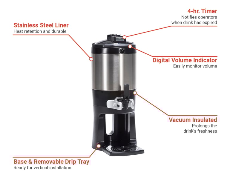 Bunn 427500200 Features