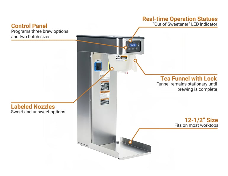 Bunn 520000300 Features